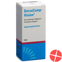 Dorzocomp Vision Augentropfen 20mg/ml, 5mg/ml 5ml