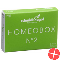 Sn Homeobox 2 1 g 5 tubes globules Sn Homeobox 2 1 g 5 tubes globules