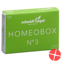 Sn Homeobox 3 Globuli Schachtel 5 Tube 1g Sn Homeobox 3 Globuli Schachtel 5 Tube 1g