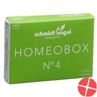 Sn Homeobox 4 Globuli Schachtel 5 Tube 1g Sn Homeobox 4 Globuli Schachtel 5 Tube 1g