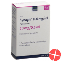Synagis Injektionslösung 50mg/0.5ml Durchstechflasche