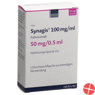 Synagis Injektionslösung 50mg/0.5ml Durchstechflasche