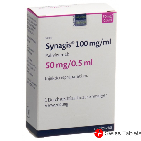 Synagis Injektionslösung 50mg/0.5ml Durchstechflasche buy online