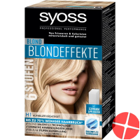 Syoss blond brightener creative set H1