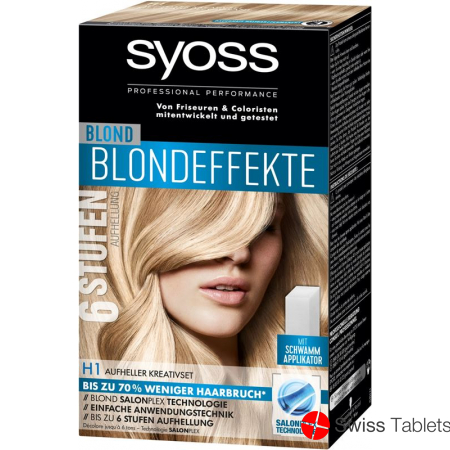Syoss blond brightener creative set H1 buy online