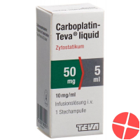 Carboplatin Teva Liquid 50mg/5ml Durchstechflasche