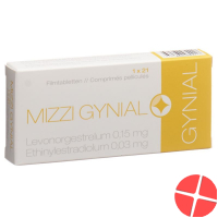 Mizzi Gynial Filmtabletten 21 Stück