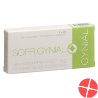 Soffi Gynial Filmtabletten 21 Stück