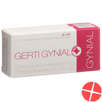 Gerti Gynial Filmtabletten 6x 21 Stück