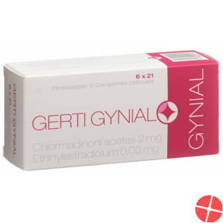 Gerti Gynial Filmtabletten 6x 21 Stück