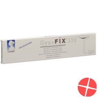 GyneFix 330 IUD