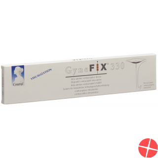 GyneFix 330 IUD