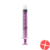 Freka Connect 2.5ml Low-dose-tip Beutel 30 Stück