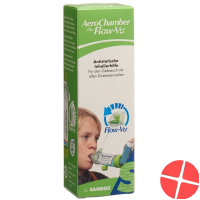 Aerochamber Plus Flow-vu ohne Maske (5+ J) Grün