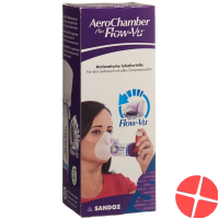 Aerochamber Plus Flow-vu Small Mask Purple