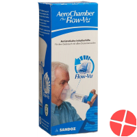 Aerochamber Plus Flow-vu Large Mask Blue Aerochamber Plus Flow-vu Large Mask Blue