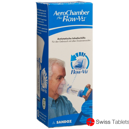 Aerochamber Plus Flow-vu Large Mask Blue buy online