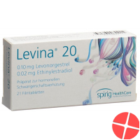 Levina 20 Filmtabletten 21 Stück