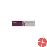 Evial basal thermometer device