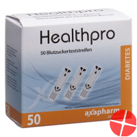 HEALTHPRO Blutzucker-Teststreifen