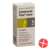 Zoledronat Teva Onco 4mg/5ml (neu) Durchstechflasche