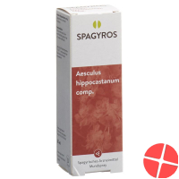 Spagyros 50 ml spray