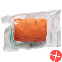 Braun Infusions-Set