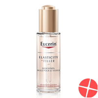 Eucerin ELASTICITY+FILLER Gesichtsöl 30ml