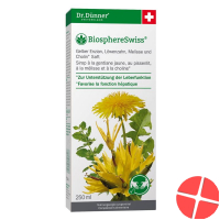Dr. Dünner BiosphereSwiss Juice 250ml