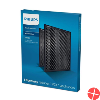 Philips Nanoprotect Aktivkohlefilter Set 5000
