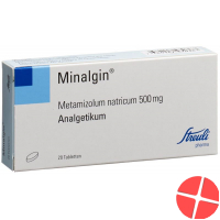 Minalgin Tabletten 500mg Oval 20 Stück