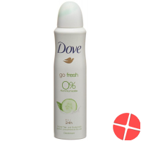 Dove Deo Gurke Grüntee Zero Aeros 150ml