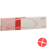 Flexi-t 300d Copper Iud Iup