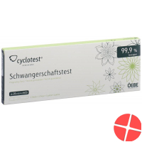 Cyclotest pregnancy test Cyclotest pregnancy test