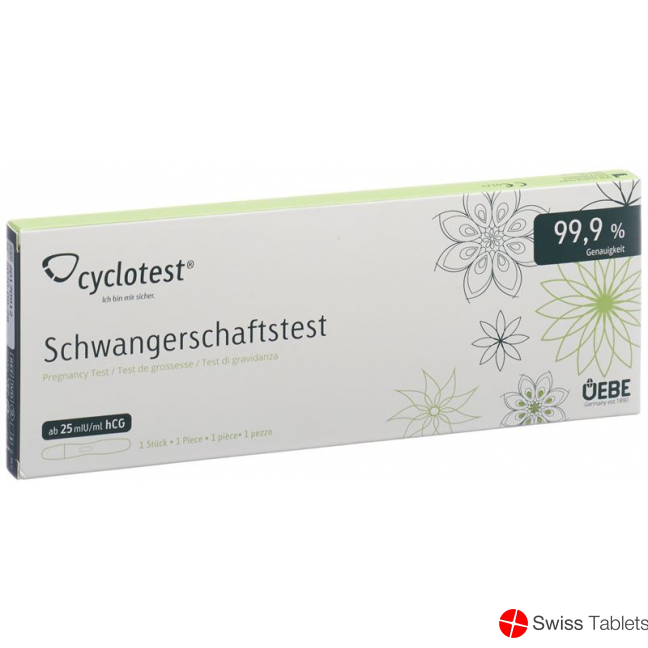 Cyclotest pregnancy test