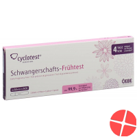 Cyclotest Pregnancy Early Test Cyclotest Pregnancy Early Test
