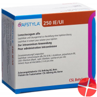 Afstyla Trockensubstanz 250 Ie C Solv+set Durchstechflasche
