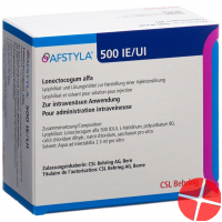 Afstyla Trockensubstanz 500 Ie C Solv+set Durchstechflasche