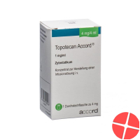 Topotecan Accord Infusionskonzentrat 4mg/4ml Durchstechflasche