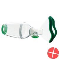 Tipshaler spacer with adult mask