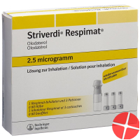 Striverdi Respimat Inhal Lös 2.5 mcg / stroke reusable 3 x 60 Dos