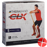 Thera Band Clx22m Loops 2.6kg Blue Extra Strong