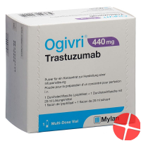Ogivri Trockensubstanz 440mg Durchstechflasche