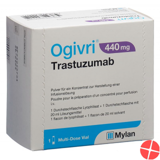 Ogivri Trockensubstanz 440mg Durchstechflasche