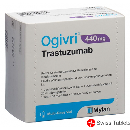 Ogivri Trockensubstanz 440mg Durchstechflasche buy online