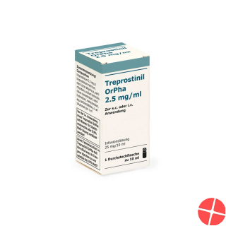 Treprostinil Orpha Infusionslösung 2.5mg/ml 10ml