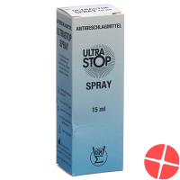 Ultrastop Antibeschlag Spray 15ml