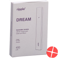 Ripple+ Dream Lavender