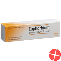 Euphorbium Comp S Heel Nasenspray 20ml