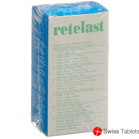 Retelast Netzverband 0 10m buy online